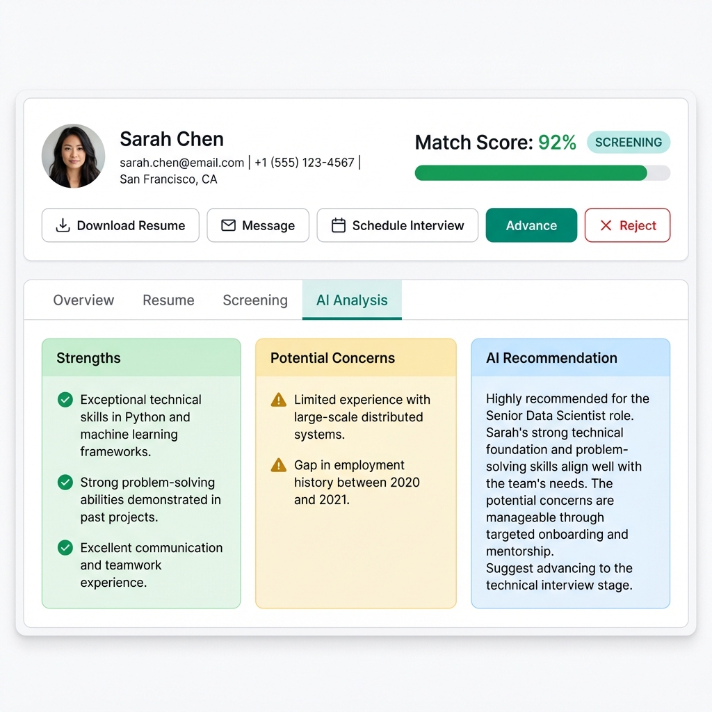 Candidate Detail with AI Analysis
